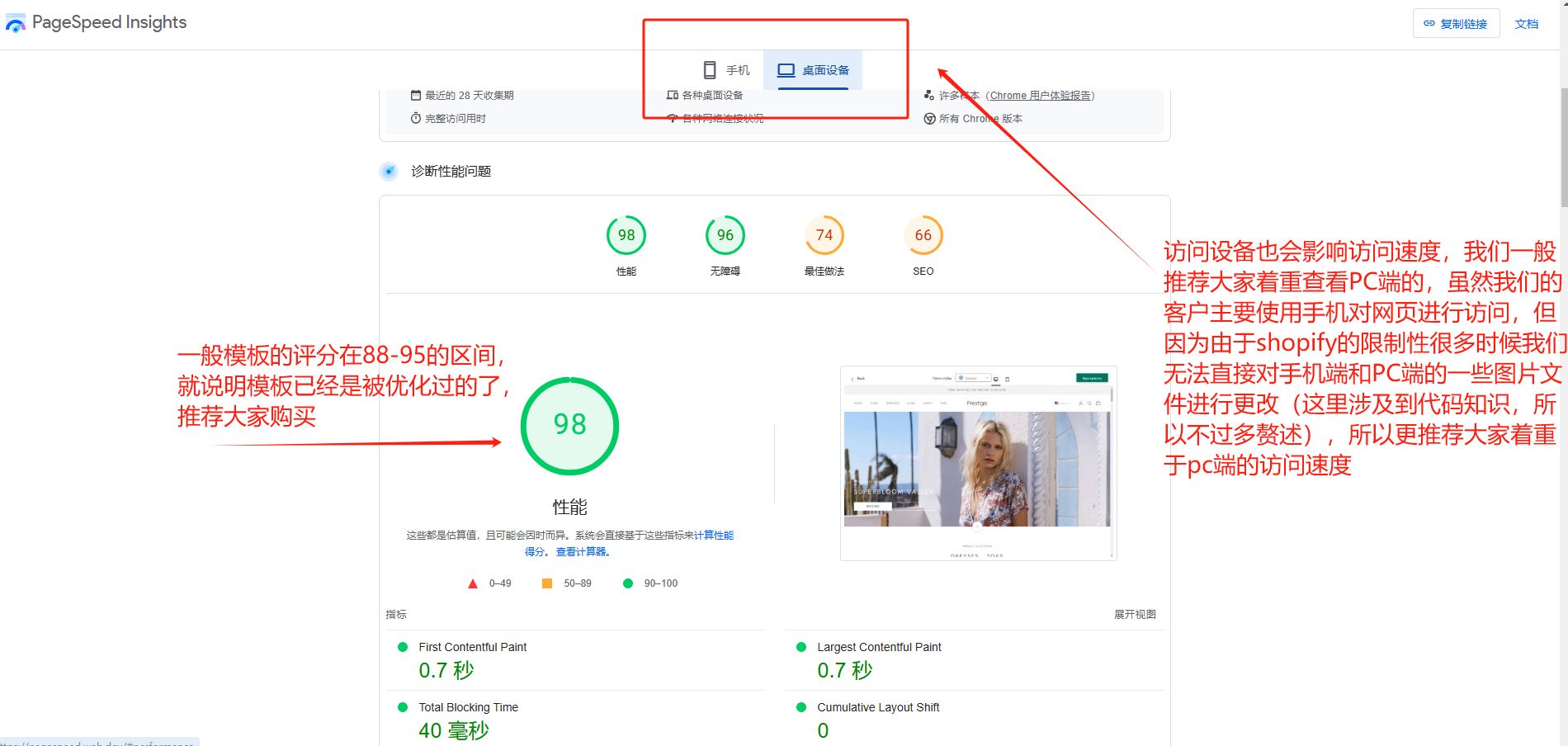 2.10 shopify SEO优化