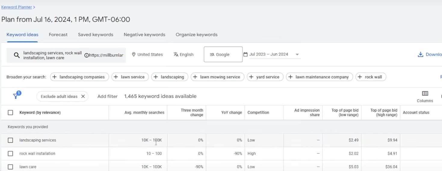 2.10 shopify SEO优化