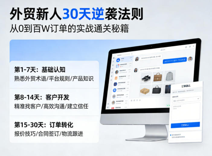 外贸新人30天逆袭法则:从0到百万订单实战指南(AI+社媒开发全攻略)-趣咪跨境