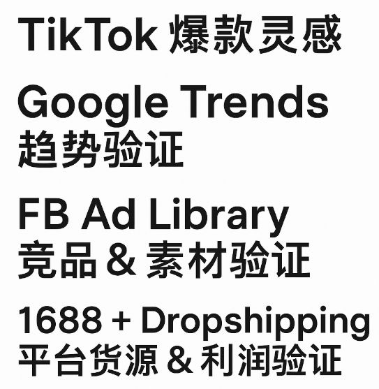 选品工具使用