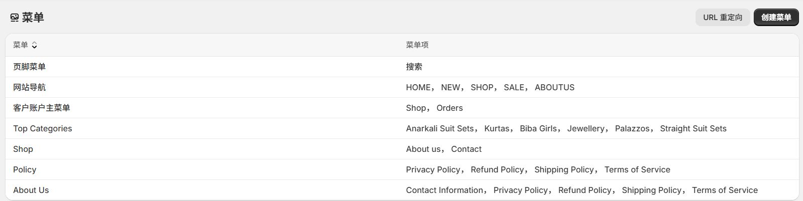 第二阶段:页面装修实操