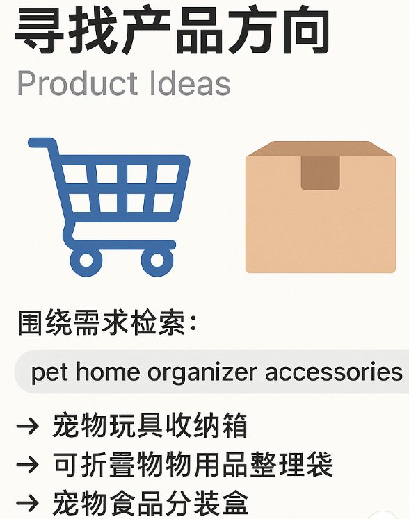 选品方法 - 图片