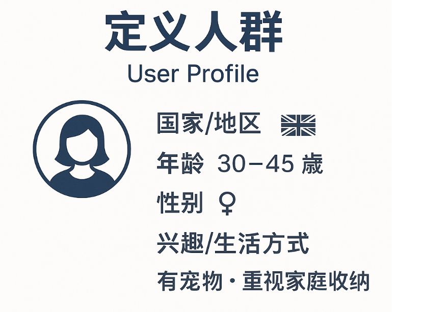 选品方法 - 图片