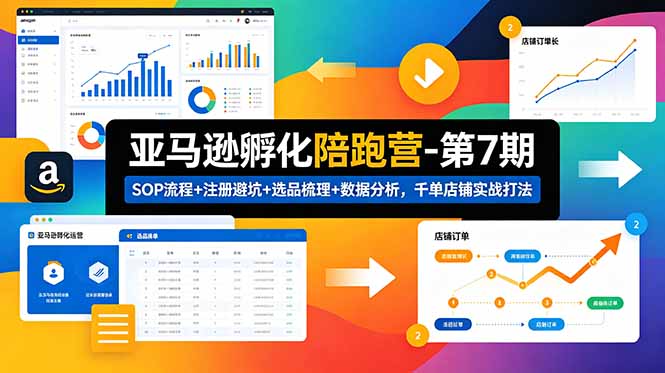 亚马逊第7期孵化陪跑营:SOP流程与合规运营实战,助你轻松打造千单店铺-趣咪跨境