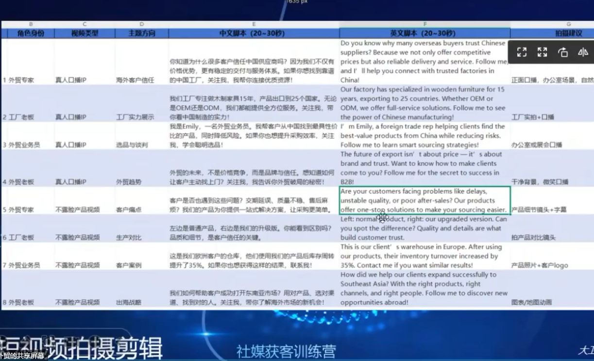 大卫老师外贸社媒获客独家训练营（2026年4月更新版）——实战技巧助你快速获客 - 图片