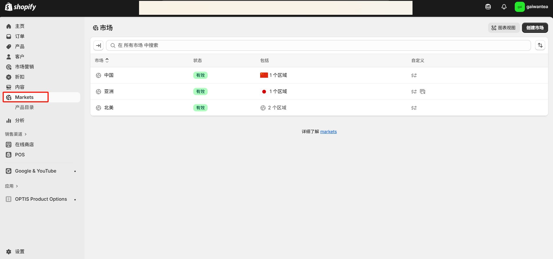 Shopify进阶设置:市场、税费与库存地点配置指南-趣咪跨境