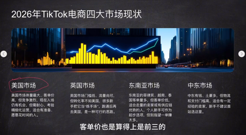 2026年TikTok跨境电商从0到1新手入门教程(4月更新) - 图片