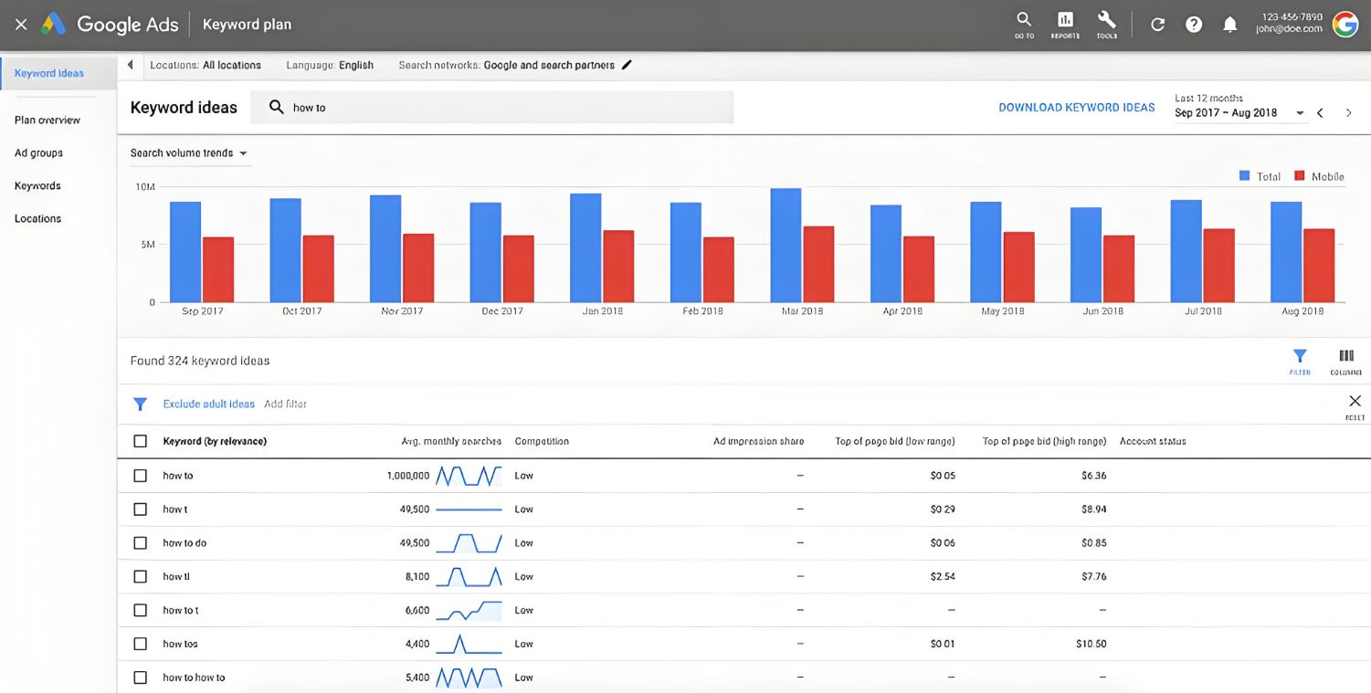 2.10 shopify SEO优化