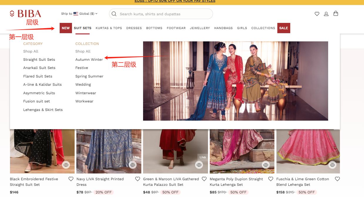 2.10 shopify SEO优化