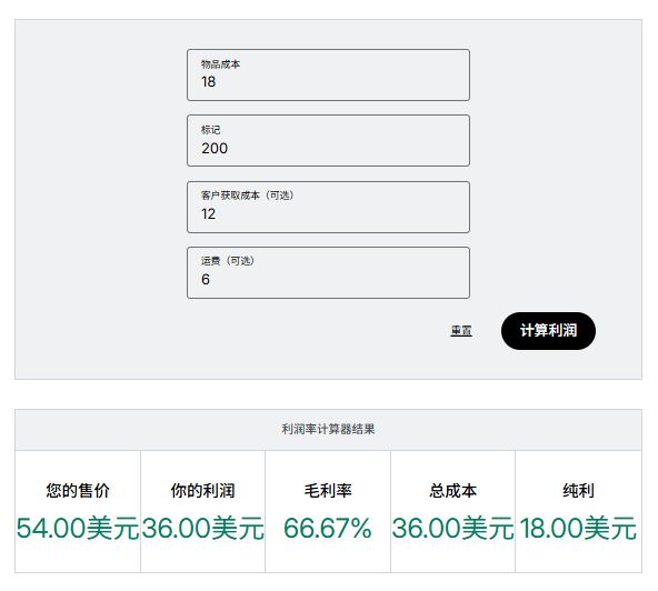 选品思路