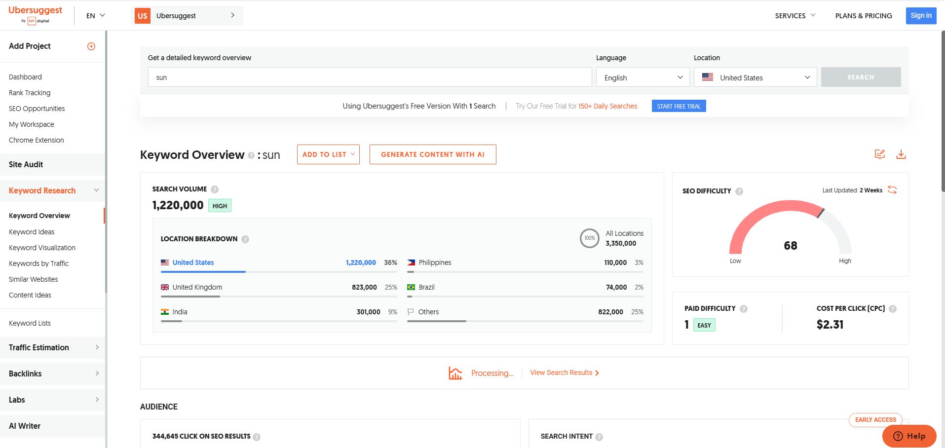 2.10 shopify SEO优化